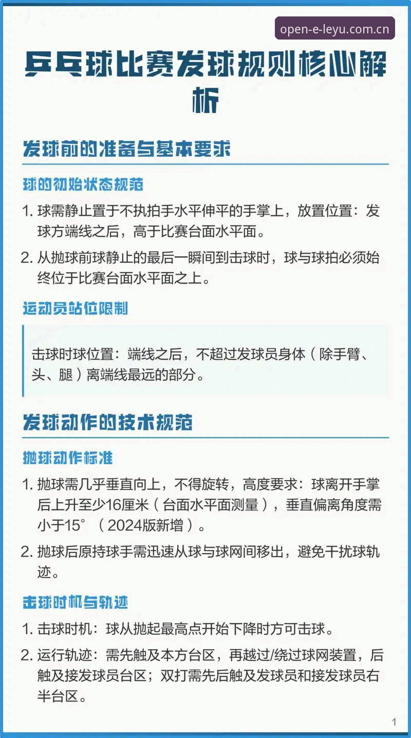 不想被数据逼疯？关于乐鱼体育平台你必须掌握的几个实用技巧